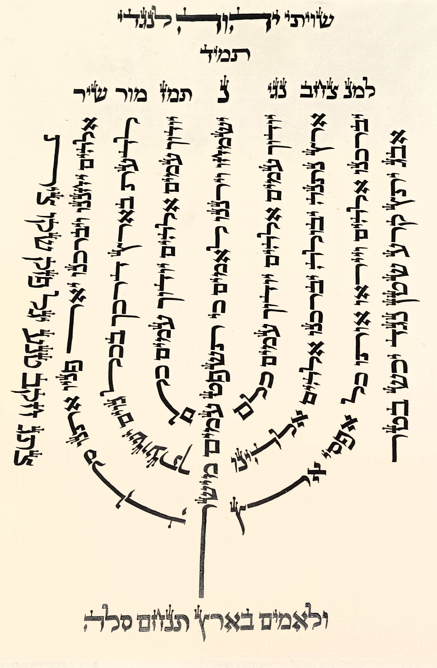 Pitum HaKetoret with Lamenatzeach Menorah, 24 x 65 cm